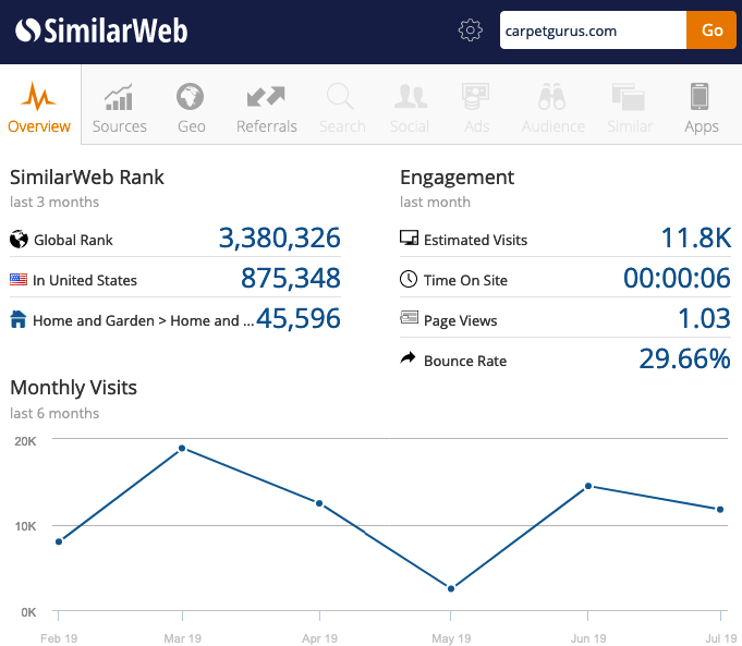 backlinks