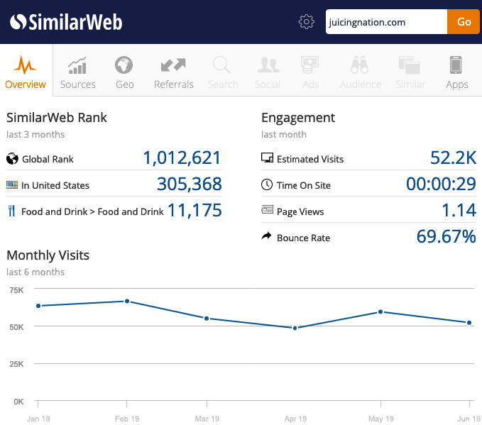 backlinks