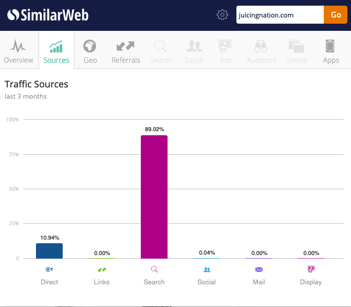 backlinks