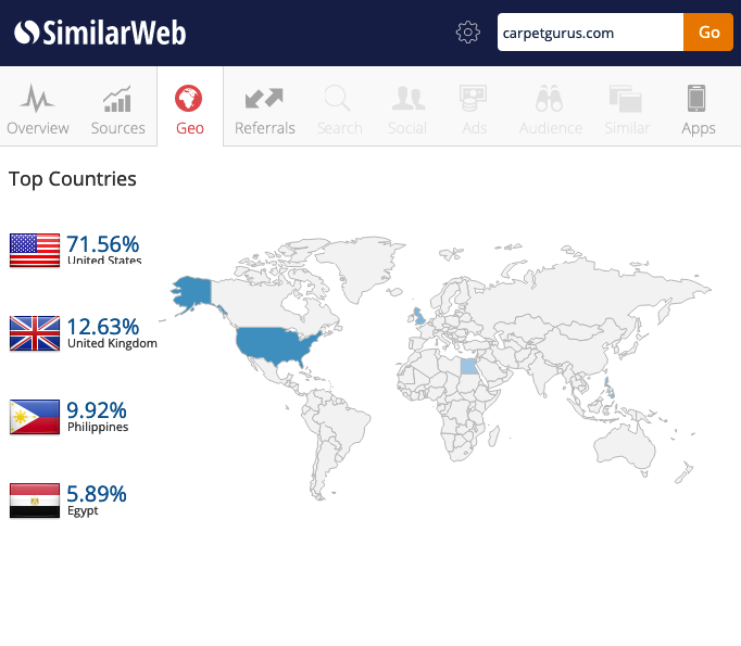 backlinks