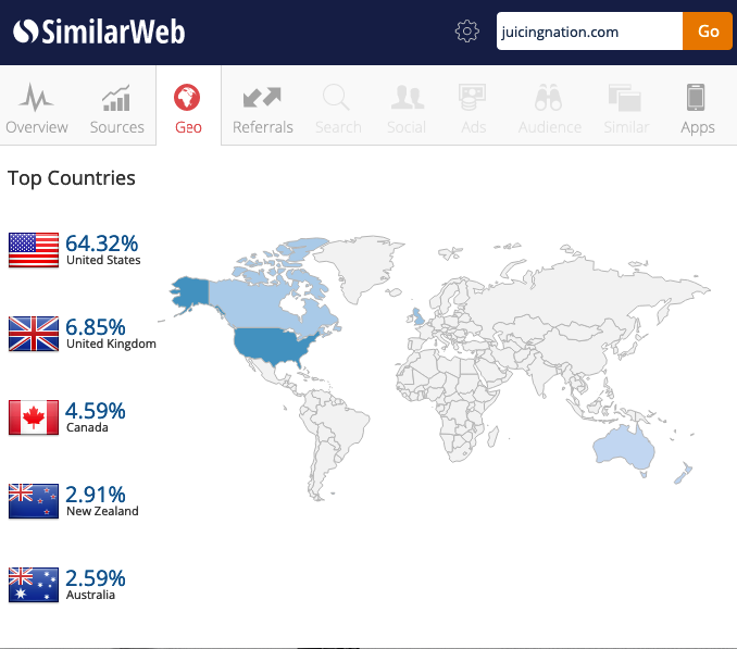 backlinks