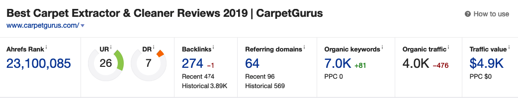 backlinks