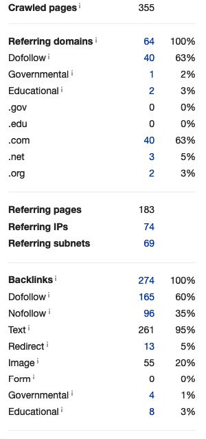 backlinks