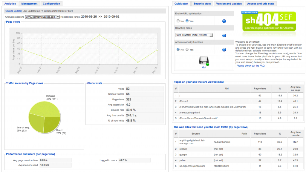 SEO Components and Extensions for Joomla